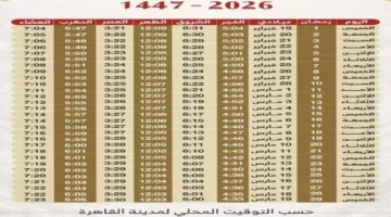 توقيت أذان المغرب.. تفاصيل مواقيت الصلاة ومواعيد السحور في اليوم العاشر من رمضان